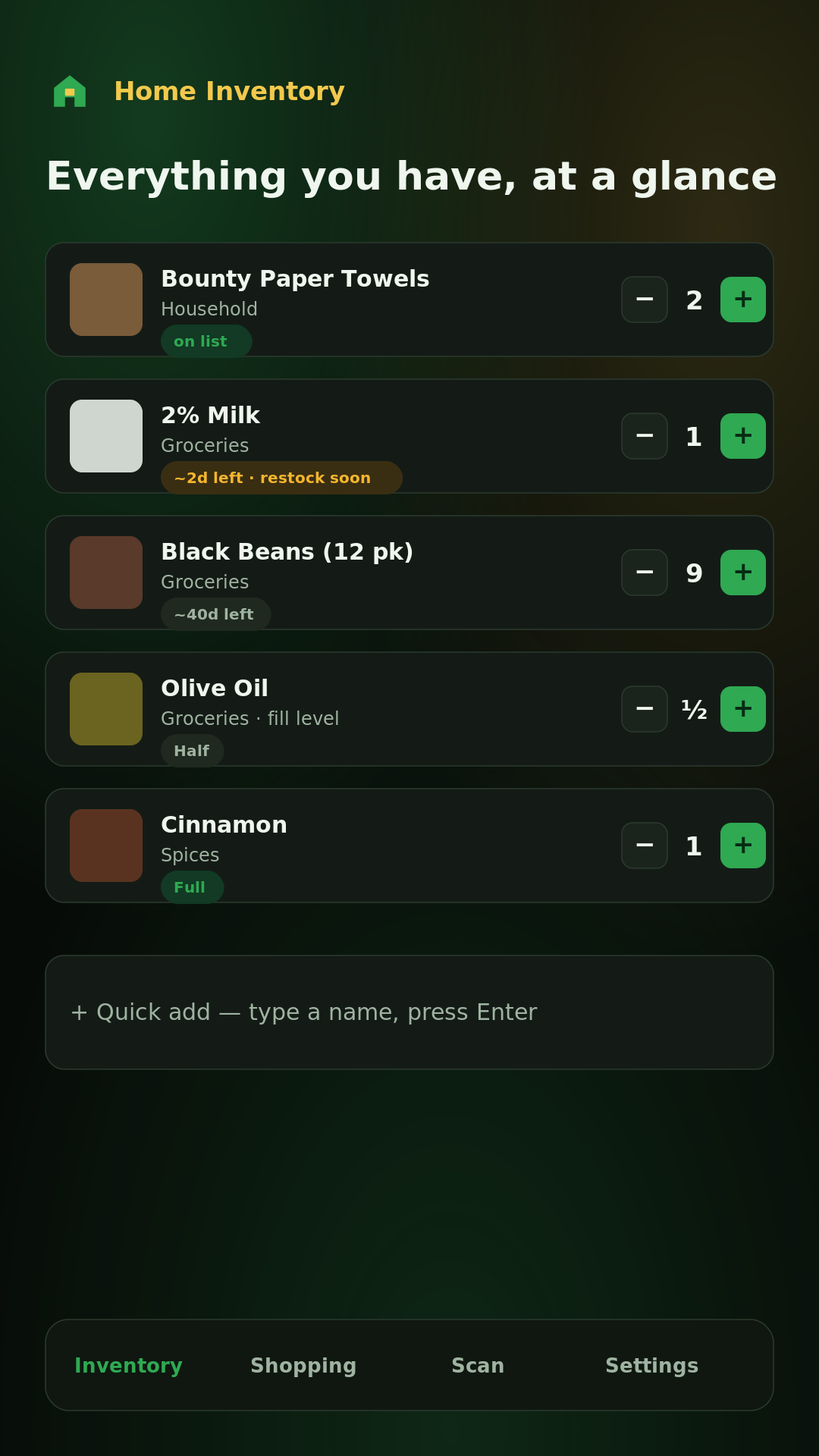 Scantry keeping track of what's at home